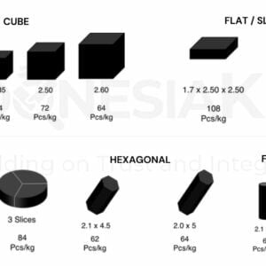 SUPER PREMIUM - Coconut Shell Charcoal Briquettes For Barbeque 8 Shape shisha INDONESIA KING