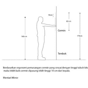 Ergonomi Pemasangan Mentari Mirror Uwitan
