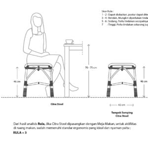Rattan - Citra Stool 8 Rula Furniture Citra Stool Uwitan